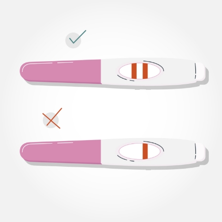 صورة للفئة اختبار الحمل